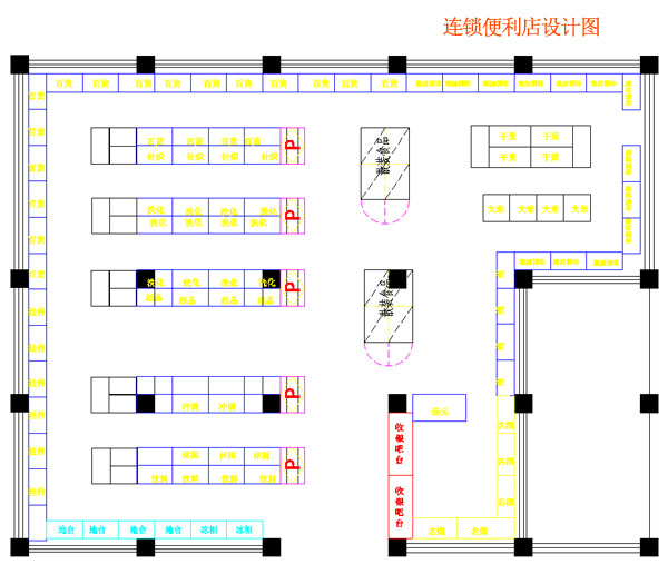 西藏连锁便利店平面设计图